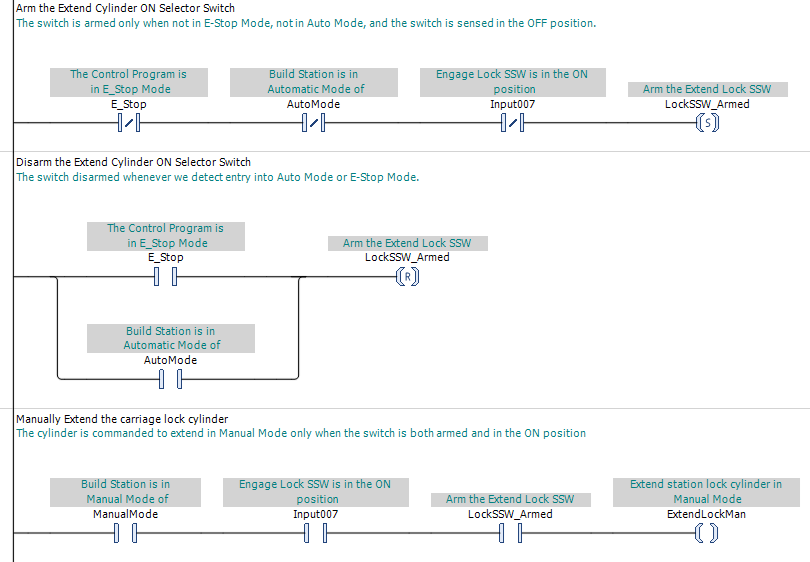 PLC ladder diagram showing a maintained selector switch disarmed during E-Stop Mode or Auto Mode and rearmed only after it is 
                             returned to the Off position.